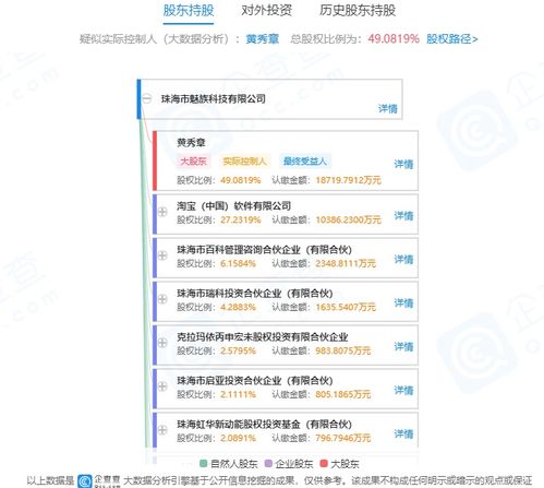 魅族科技工商變更 黃秀章變更為黃質潘，聚焦計算機軟硬件及輔助設備批發