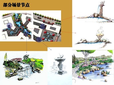 張家界武陵源索溪古街項目整體策劃匯報方案